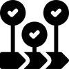 value-chain